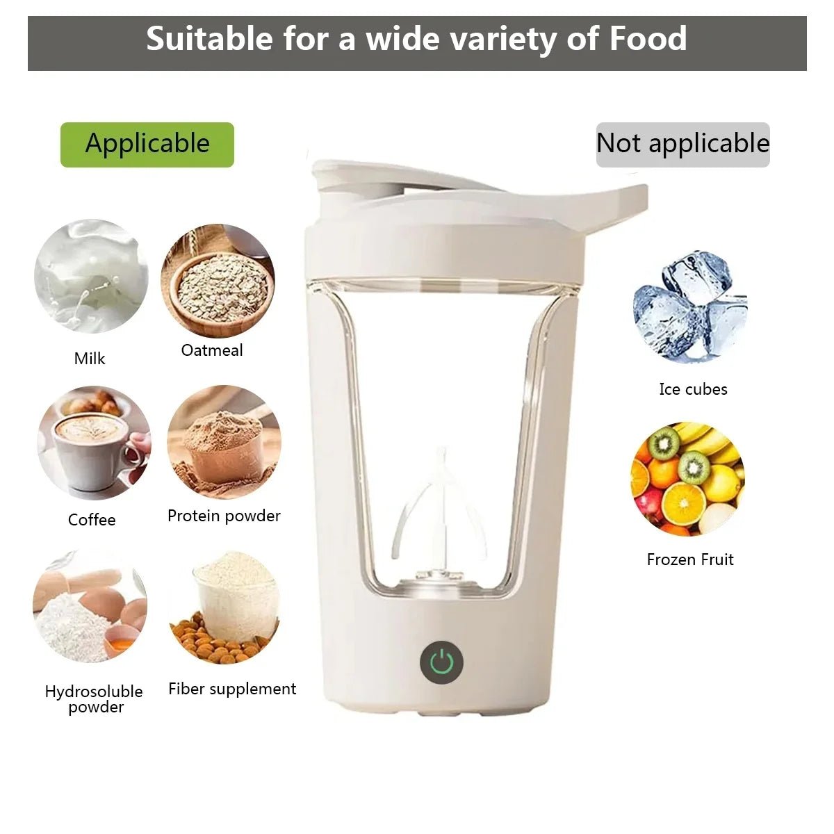 Electric Protein Shaker Bottle – White Portable Drink Mixer for Protein, Coffee & Milk - Monochyme